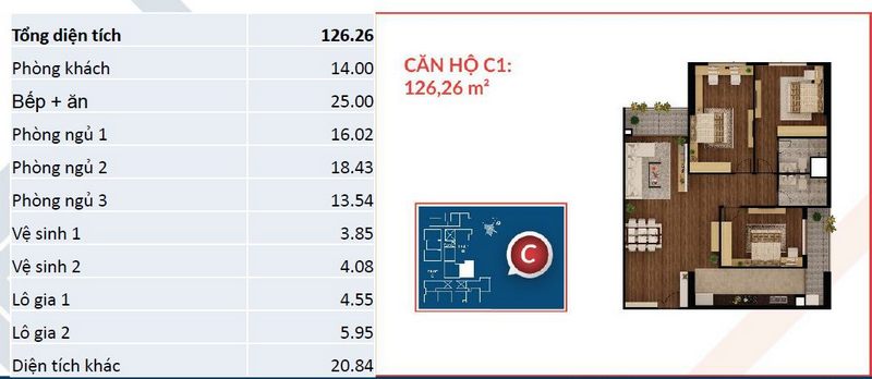 Giới thiệu dự án chung cư tại quận Thanh Xuân Dự án chung cư Việ...